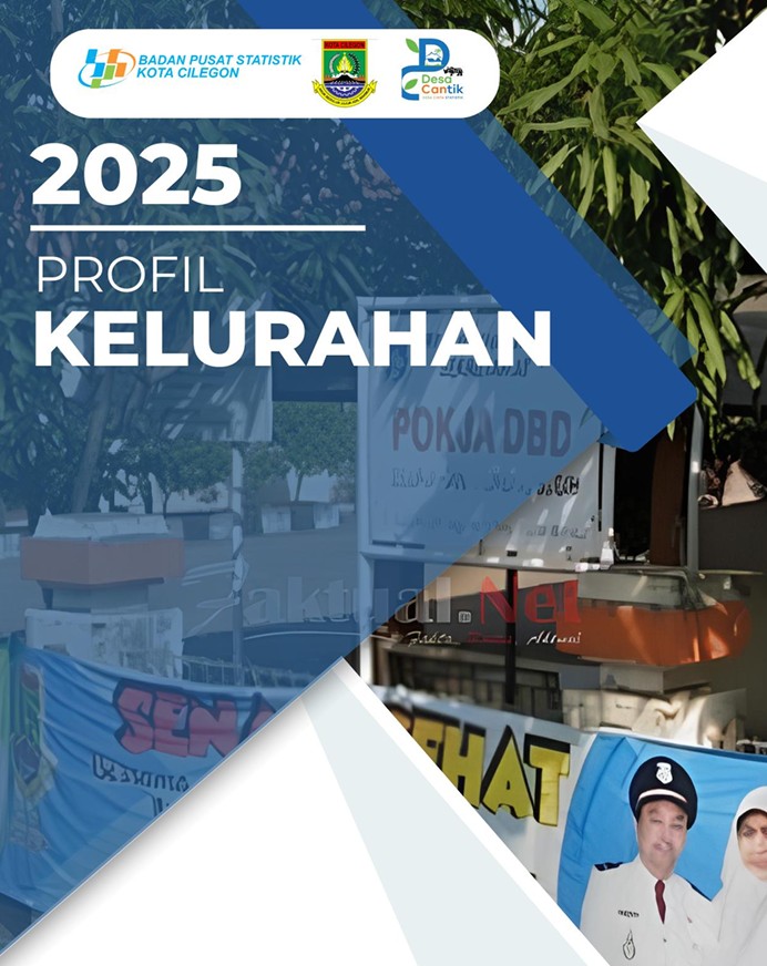 PROFIL KELURAHAN 2025